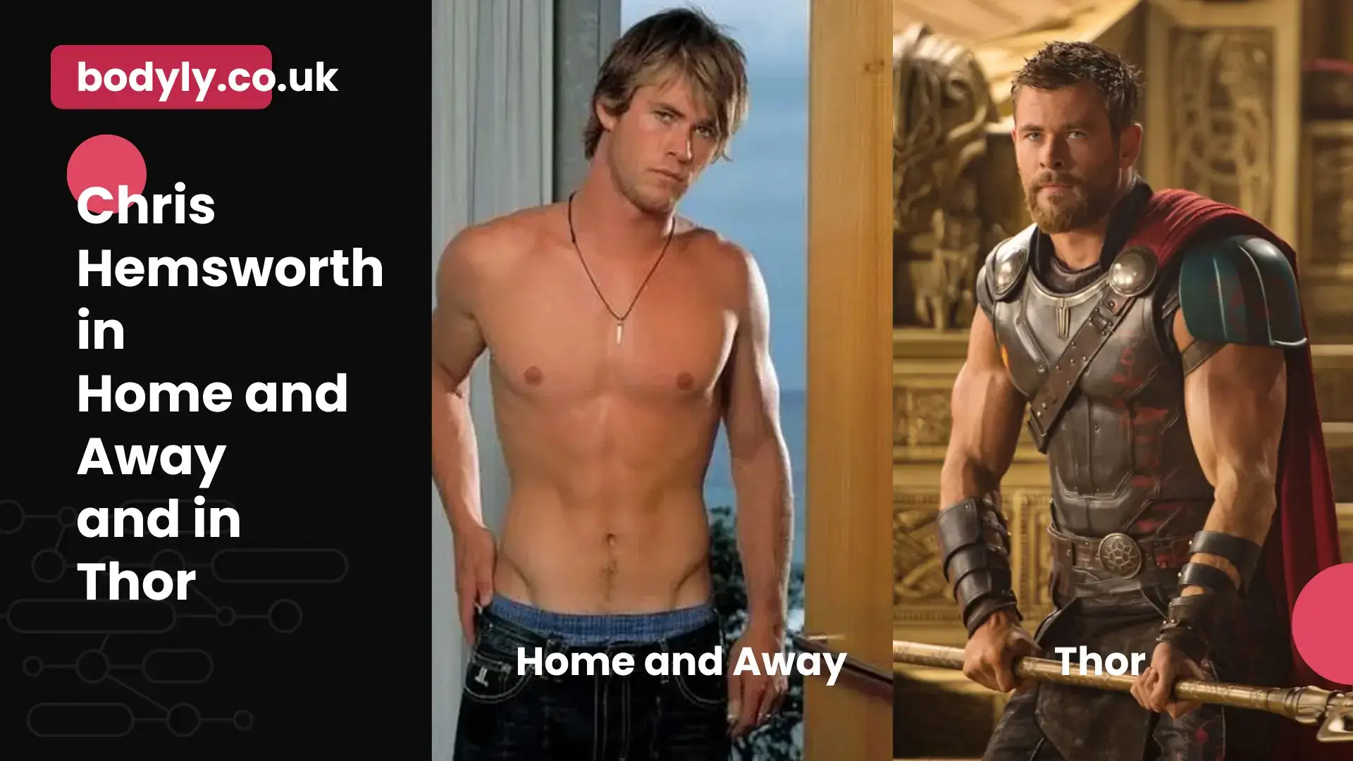 does Chris Hemsworth (thor) take steroids