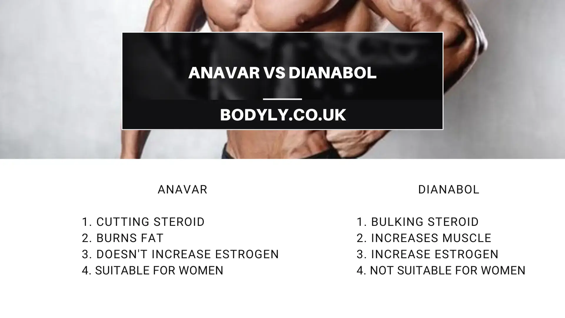 Dianabol vs Anavar