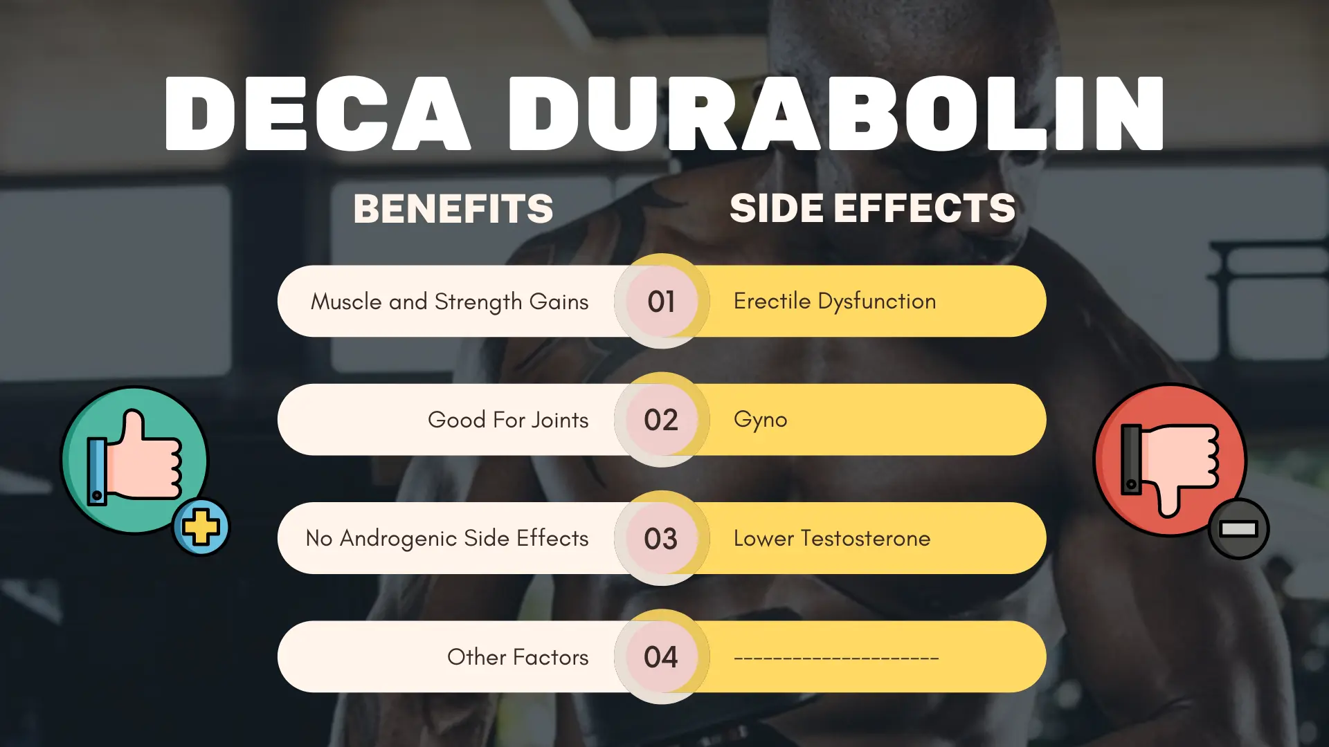 Deca Durabolin benefits and side effects