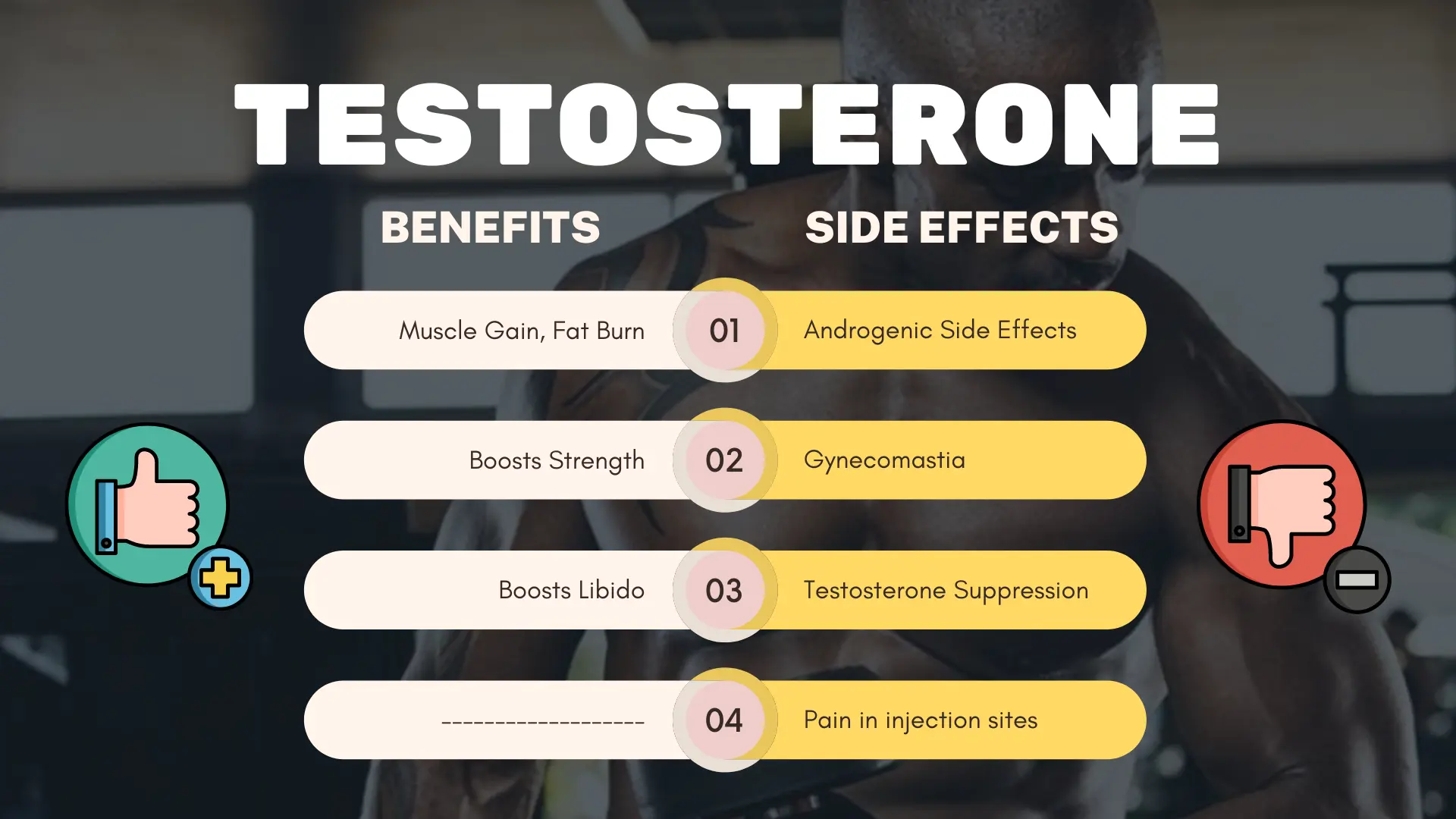 Testosterone benefits and side effects