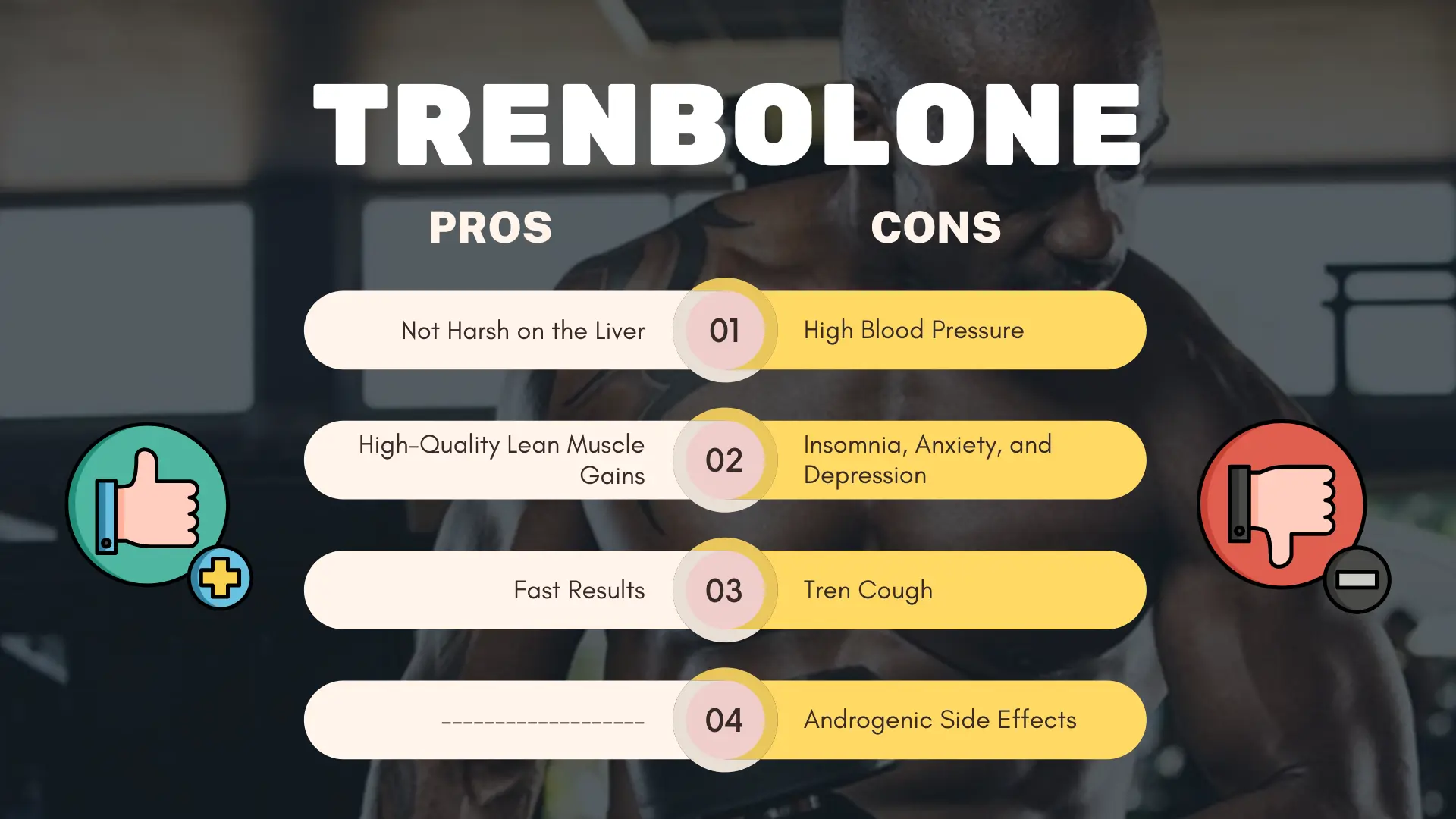 Trenbolone pros and cons