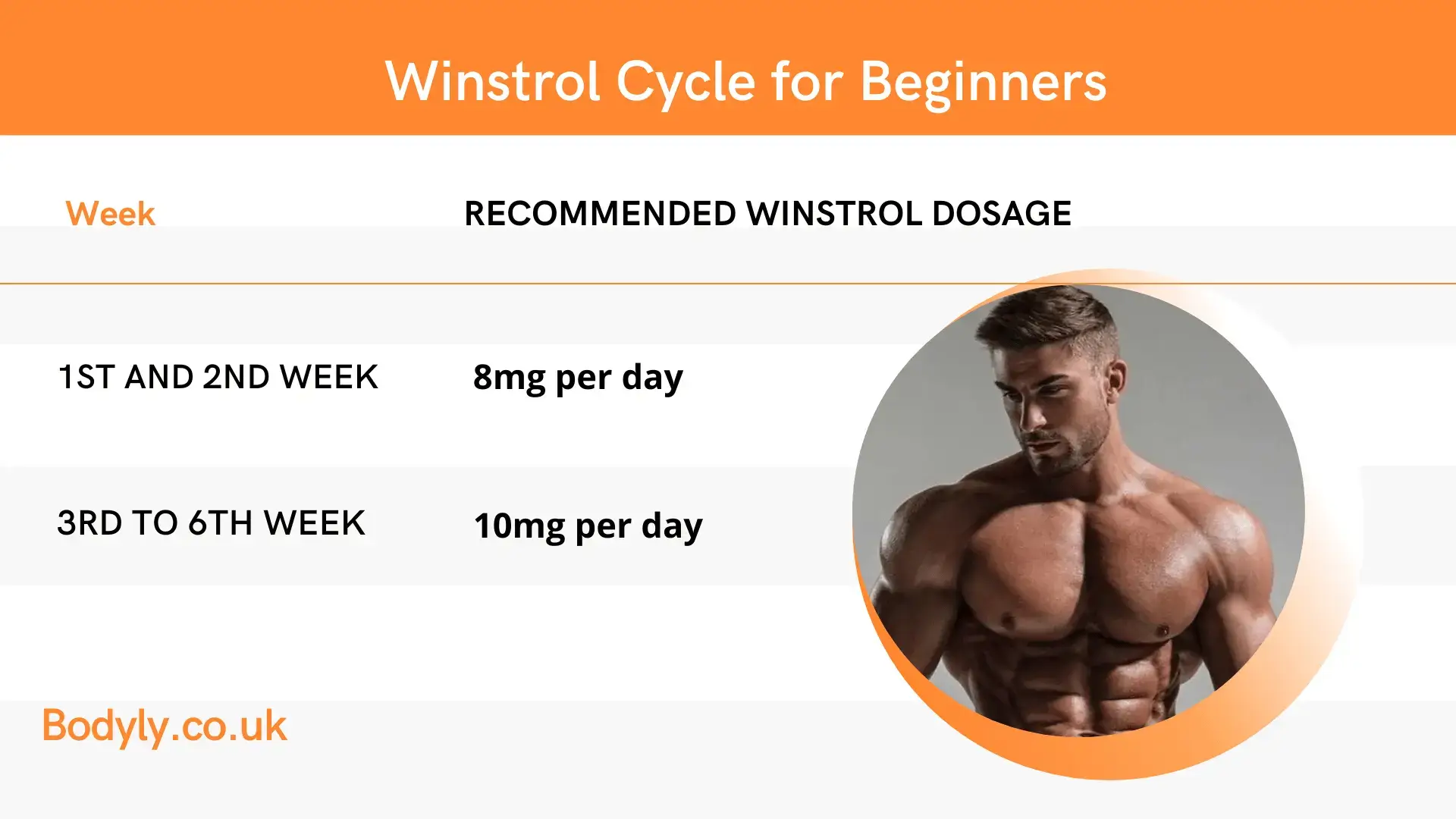 Winstrol Cycle